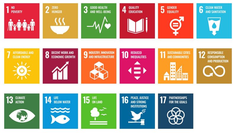Virginia Tech is tracking progress towards achieving the United Nation’s SDGs across three categories; research, outreach, and stewardship.